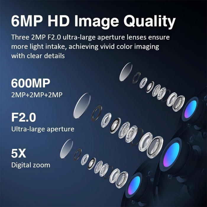 Cameră Supraveghere WiFi 4 Lentile cu Brațe Reglabile, 360°, Vezi Totul din Telefon, Spotlight, Audio Bidirecțional [7]