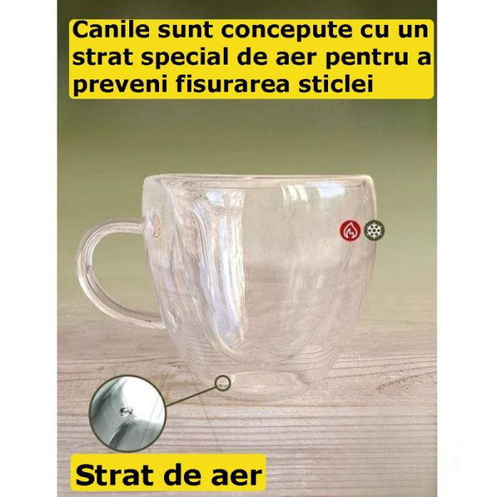 Cană din sticlă cu perete dublu 250 ml, design modern inimioară, termorezistentă, sticlă borosilicată anticondens, 9×8 cm [8]