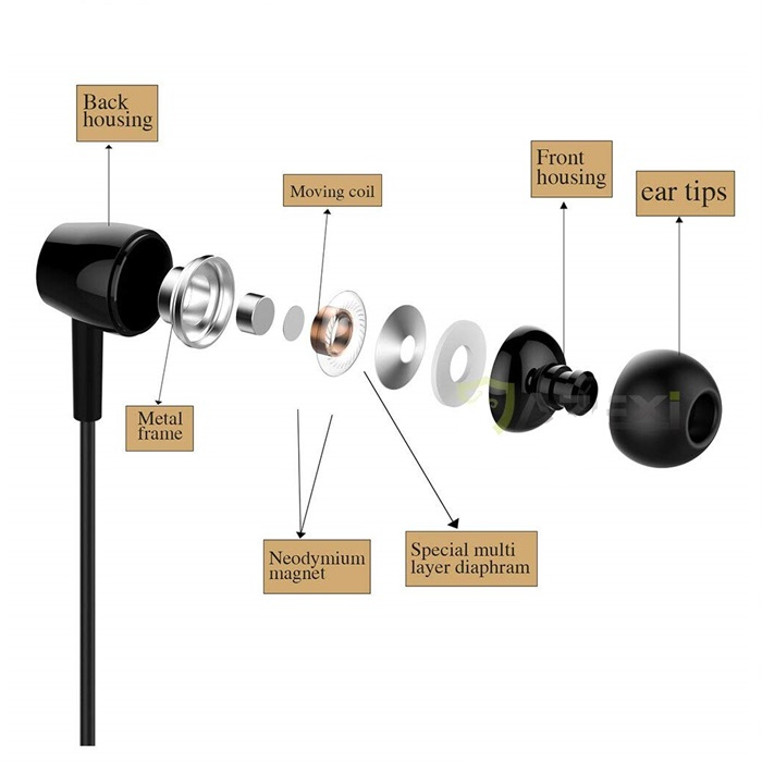 Căști cu cablu 3.5 mm, sunet stereo bass, microfon și telecomandă pe fir, material ABS durabil, design waterproof [6]