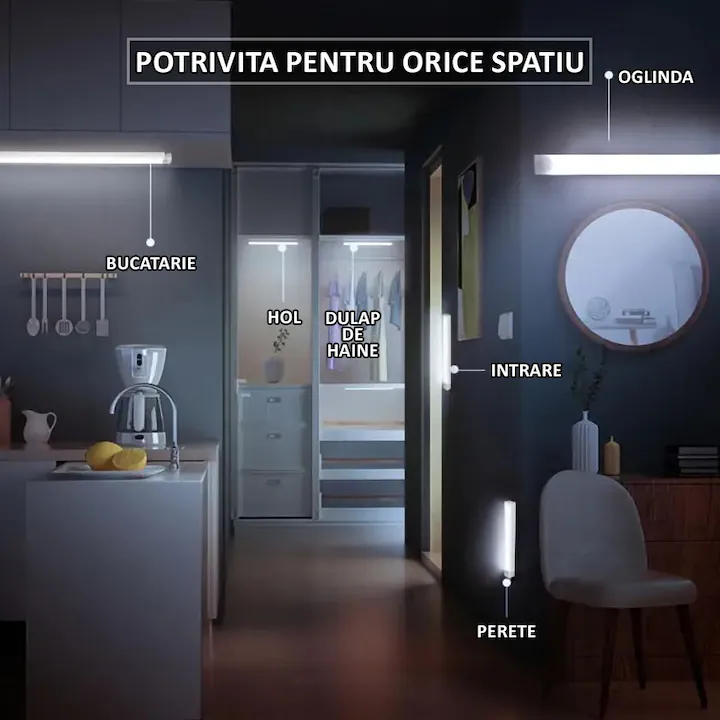 Lampă  cu Senzor de Mișcare și Lumină - 30 cm, 3 Moduri, Luminozitate Reglabilă, USB Reîncărcabilă, Montaj Magnetic, Alb [7]
