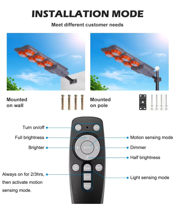 Lampă Stradală Solară Multifuncțională 400W, 15.000 lm, Unghi Iluminare 90°, Temperatură Culoare 2700-7000K, Control Multiplu, Construcție Rezistentă pentru Exterior [3]
