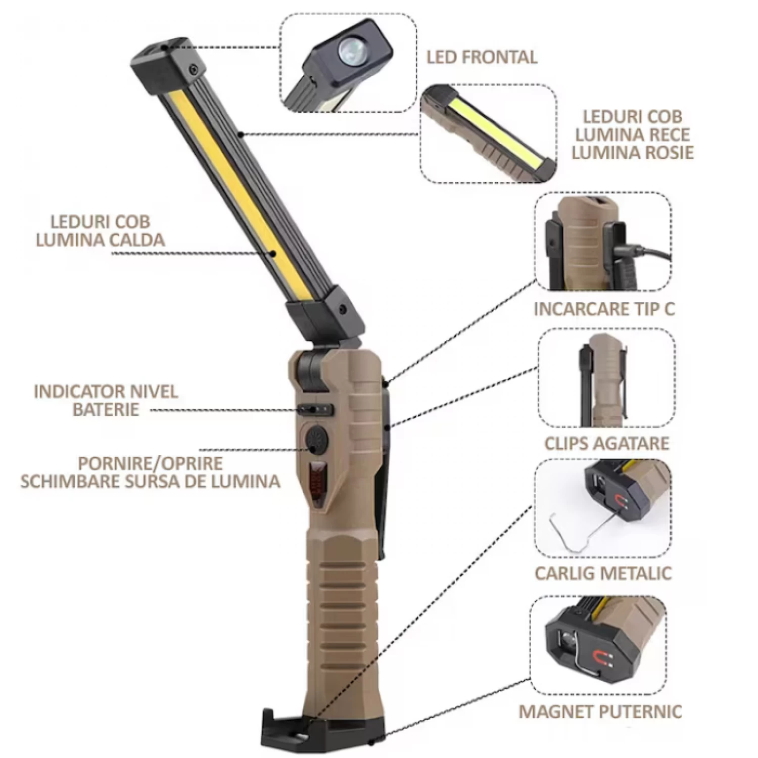 Lanternă de Lucru COB LED Multifuncțională - 400 lm, Rabatabilă 360°, Magnet și Power Bank, USB-C [4]