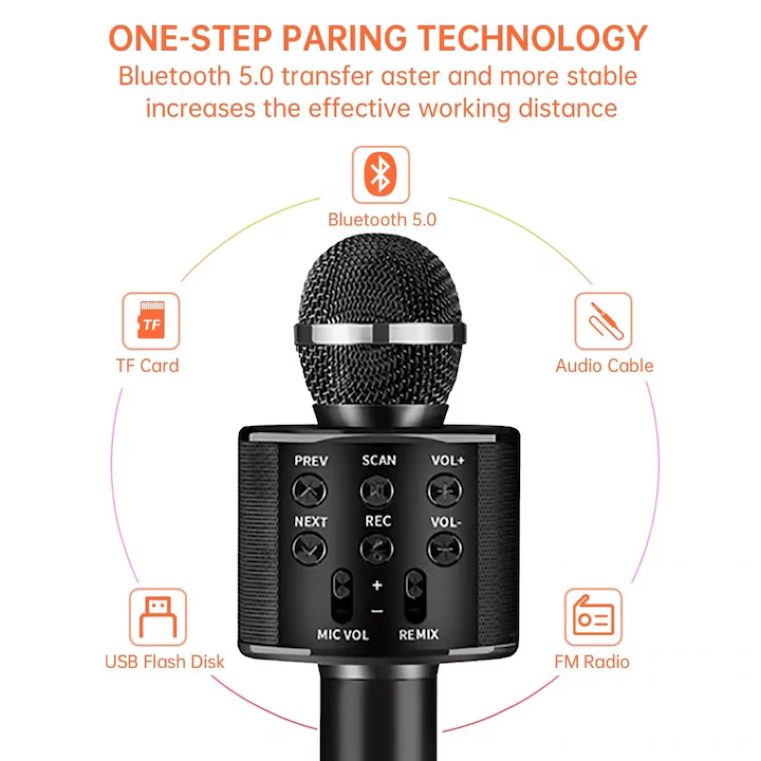 Microfon Karaoke Wireless cu Boxă Bluetooth Integrată, 2 Difuzoare, Mod Echo, Funcții Bass & Treble, Baterie 2600mAh, Compatibil Android/Apple, Design Compact și Elegant, Diverse Culori [6]