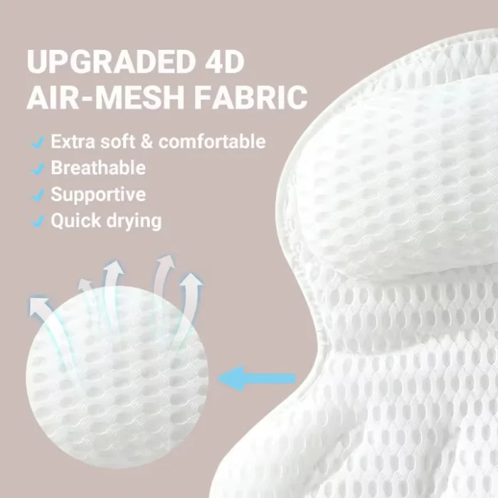 Perna pentru cadă cu 6 ventuze, Suport ergonomic pentru gât și umeri, Material 4D Air-Mesh, 43x43 cm, Alb, Anti-alunecare [4]