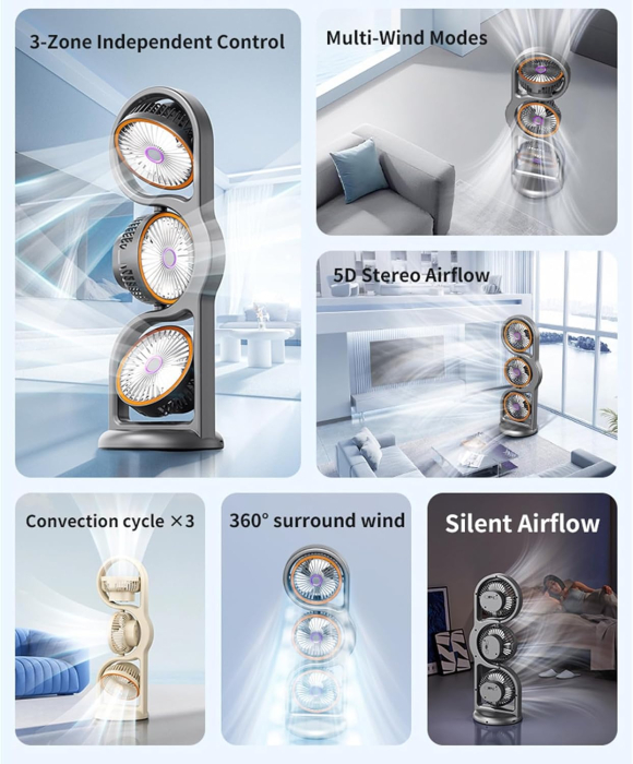 Ventilator Portabil de Birou cu 3 Capete, Rotire 360°, 5 Trepte de Viteză, Acumulator Reîncărcabil prin USB, Flux de Aer Multidirecțional, Înclinare Reglabilă la 45° [2]