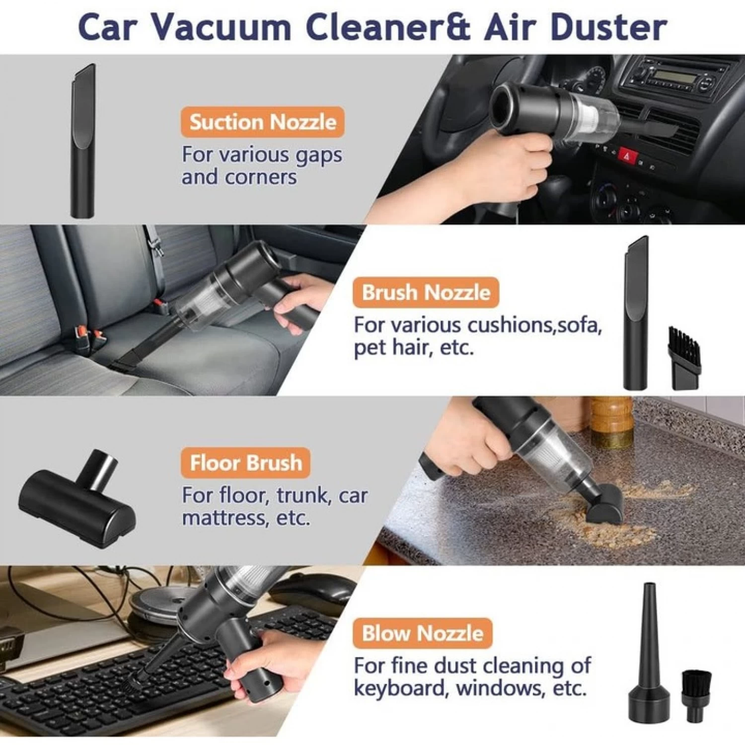 Aspirator auto portabil multifuncțional, fără fir, 9000Pa, 3 în 1, negru, USB reîncărcabil, cu duze și filtru HEPA [3]