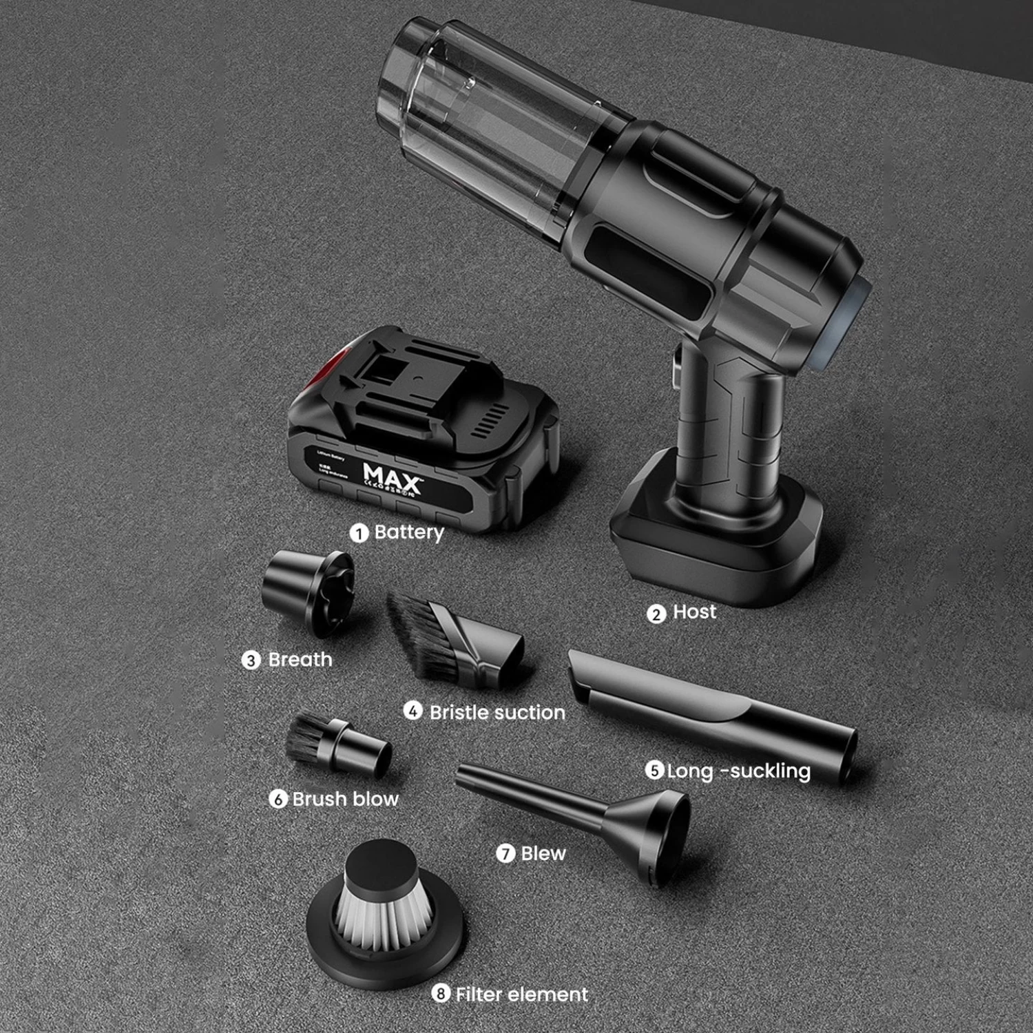 Aspirator si Suflanta de Aer Portabila 6-in-1 pentru masina, casa, birou si animale de companie, cu baterie detasabila si reincarcabila [8]
