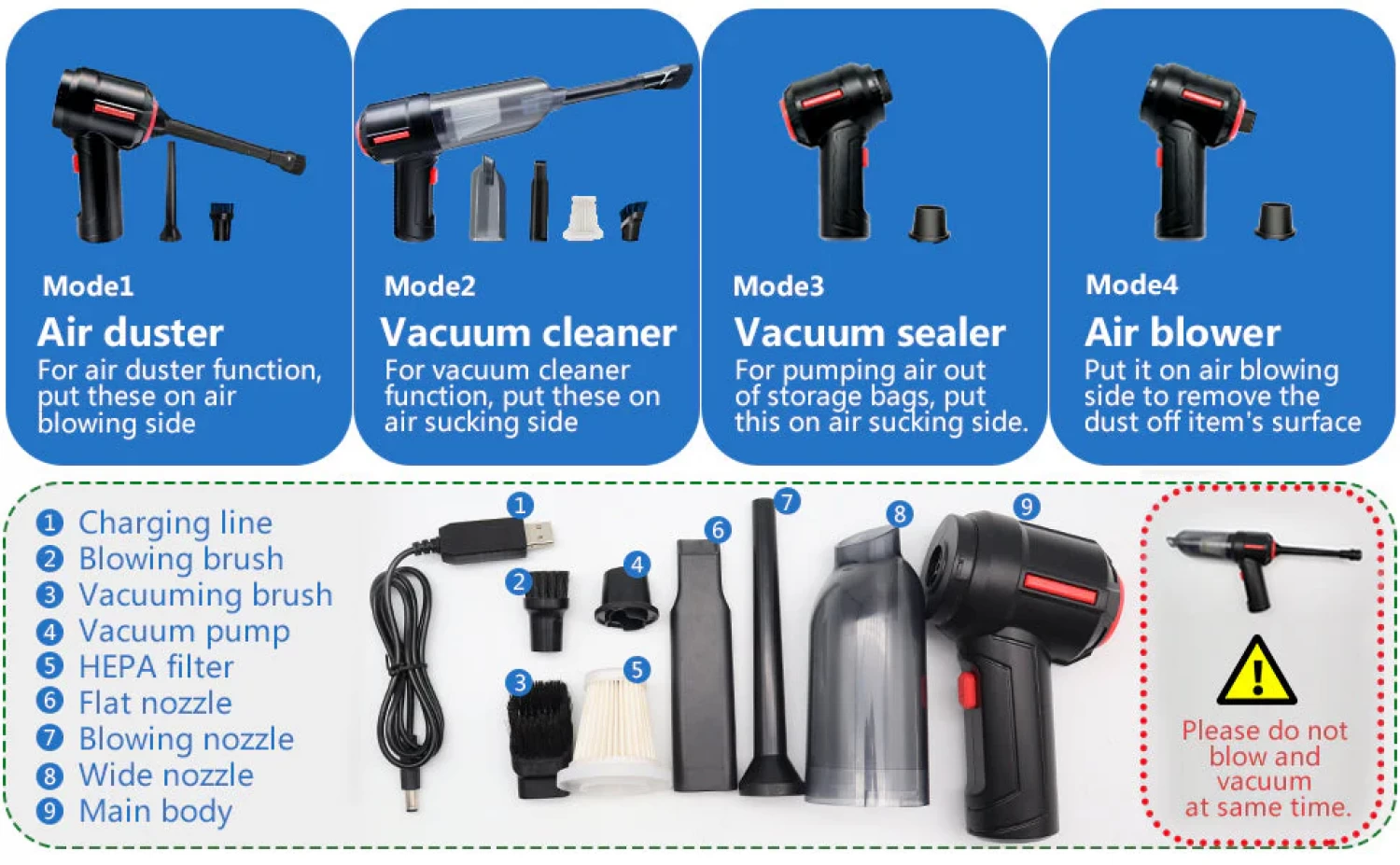 Aspirator si Suflanta de Aer Portabila 6-in-1 pentru masina, casa, birou si animale de companie, cu baterie detasabila si reincarcabila [7]