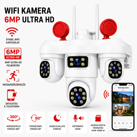 Cameră Supraveghere Exterior/interior WiFi 3 Lentile, 360°, Vezi Totul din Telefon, Night Vision, Audio Bidirecțional, Sirenă Integrată [11]