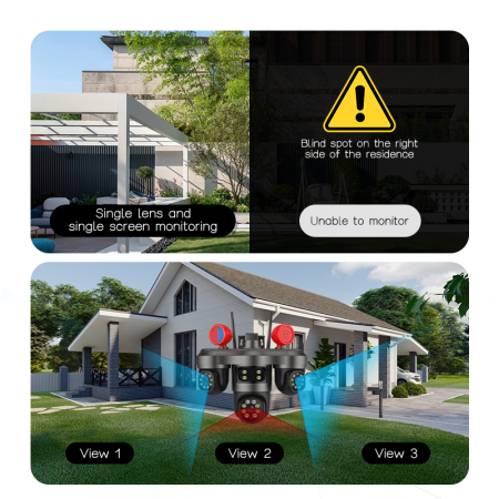 Cameră Supraveghere Exterior/interior WiFi 3 Lentile, 360°, Vezi Totul din Telefon, Night Vision, Audio Bidirecțional, Sirenă Integrată [5]