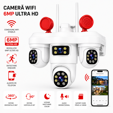 Cameră Supraveghere Exterior/interior WiFi 3 Lentile, 360°, Vezi Totul din Telefon, Night Vision, Audio Bidirecțional, Sirenă Integrată [3]