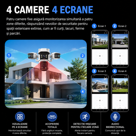Cameră Supraveghere WiFi 4 Lentile cu Brațe Reglabile, 360°, Vezi Totul din Telefon, Spotlight, Audio Bidirecțional [3]