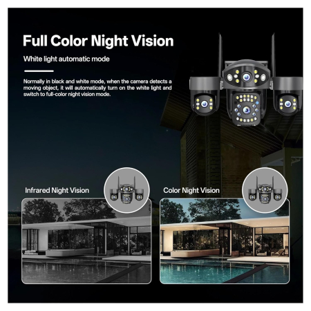 Camera supraveghere WiFi full hd, exterior, 3 lentile, PTZ 360°, zoom 10X, urmarire automata AI, vedere nocturna color, audio bidirectional [6]