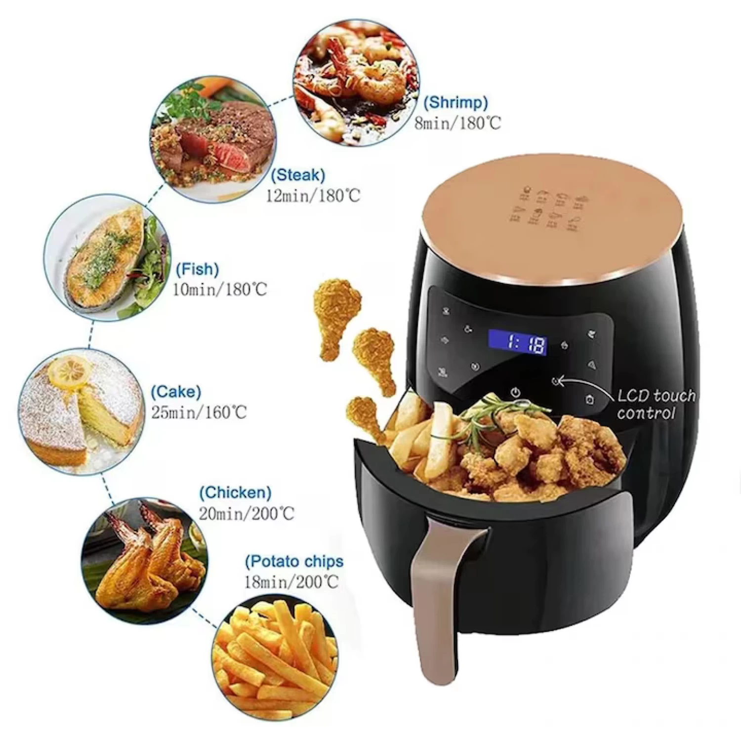 Friteuza fara Ulei cu aer cald, 2400 W, Functie de Coacere, 6l, LCD, + Set 50 bucati hartie de copt inclus [3]