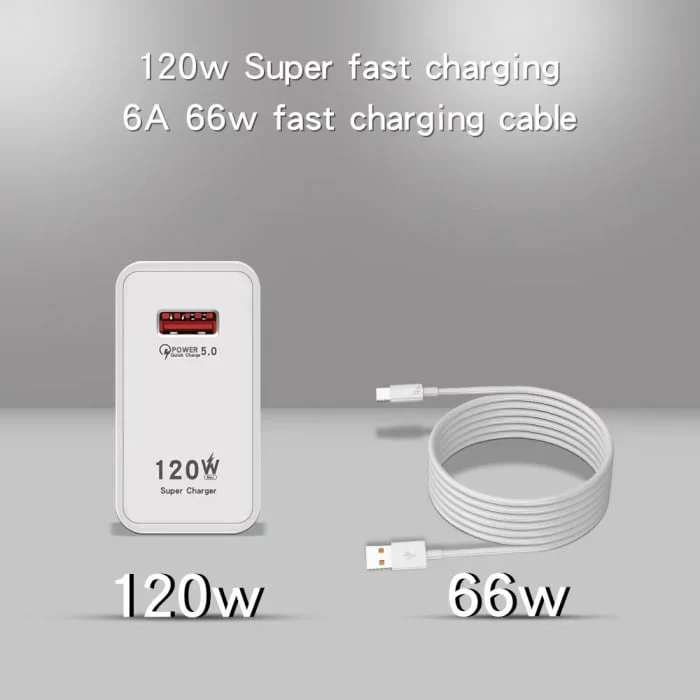 Încărcător Rapid USB 120W - Compatibil Xiaomi, Huawei, Android, Design Compact și Protecții Avansate [1]