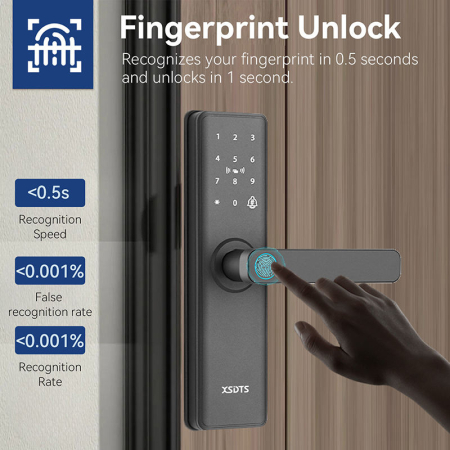 Încuietoare Inteligentă WiFi pentru Ușă, Deblocare prin Amprentă Biometrică, Parolă și Card RFID, Control prin Aplicație cu Stocare Cloud, Compatibilă cu Uși din Lemn, Design Modern și Sigur [10]