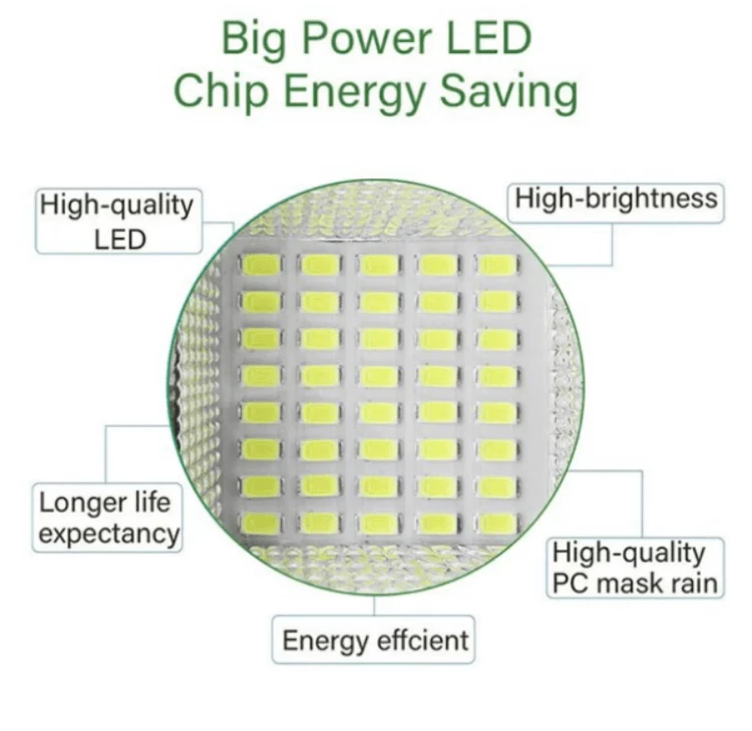 Lampă Solară LED 800W cu Panou Solar Încorporat, Senzor de Mișcare, 3 Moduri de Iluminare, Telecomandă și Suport, IP65 - Ideală pentru Curți, Alei, Parcări, Cabane [2]