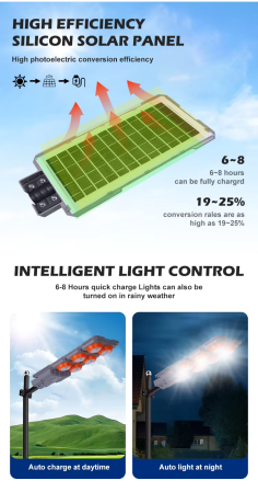 Lampă Stradală Solară Multifuncțională, 15.000 lm, Unghi Iluminare 90°, Temperatură Culoare 2700-7000K, Control Multiplu, Construcție Rezistentă pentru Exterior [1]