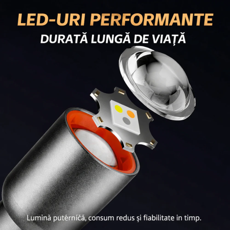 Lanternă LED Reîncărcabilă 2-în-1 cu Cârlig, Lumină Puternică Direcțională sau Ambientală, Încărcare USB, Design Compact și Versatil pentru Drumeții, Cort sau Situații de Urgență [1]
