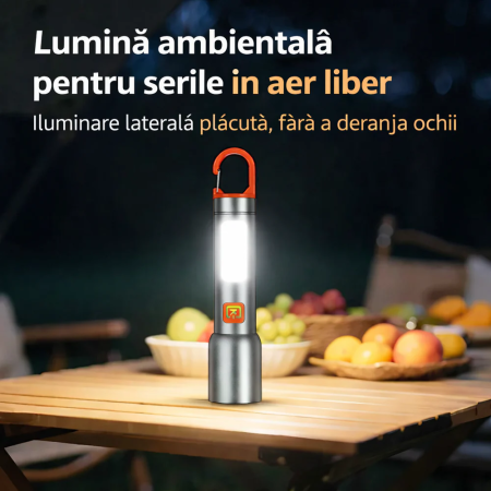 Lanternă LED Reîncărcabilă 2-în-1 cu Cârlig, Lumină Puternică Direcțională sau Ambientală, Încărcare USB, Design Compact și Versatil pentru Drumeții, Cort sau Situații de Urgență [2]