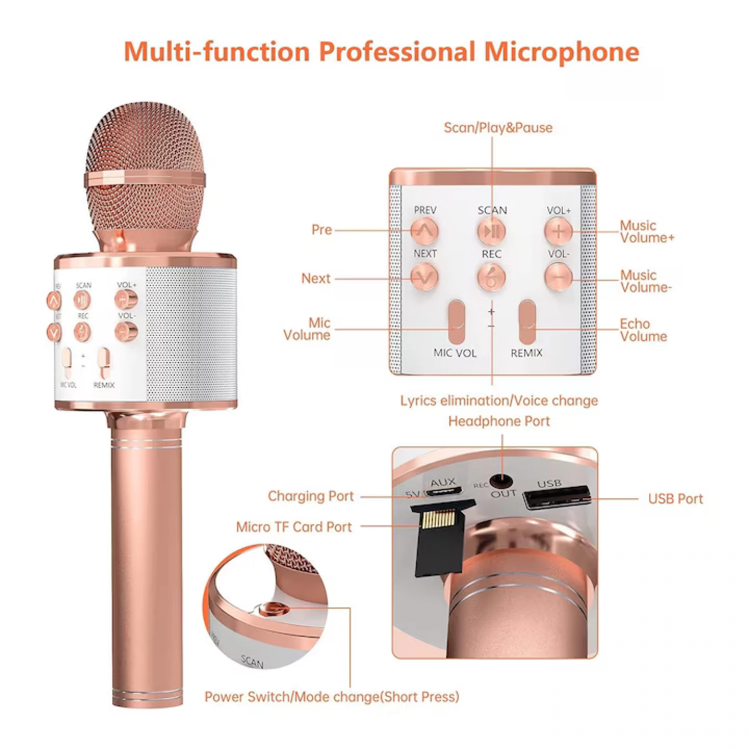Microfon Karaoke Wireless cu Boxă Bluetooth Integrată, 2 Difuzoare, Mod Echo, Funcții Bass & Treble, Baterie 2600mAh, Compatibil Android/Apple, Design Compact și Elegant, Diverse Culori [9]