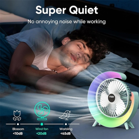 Mini ventilator USB-C portabil, reglabil 180°, 3 viteze, 5 efecte RGB, design rotativ și silențios, culoare verde [3]