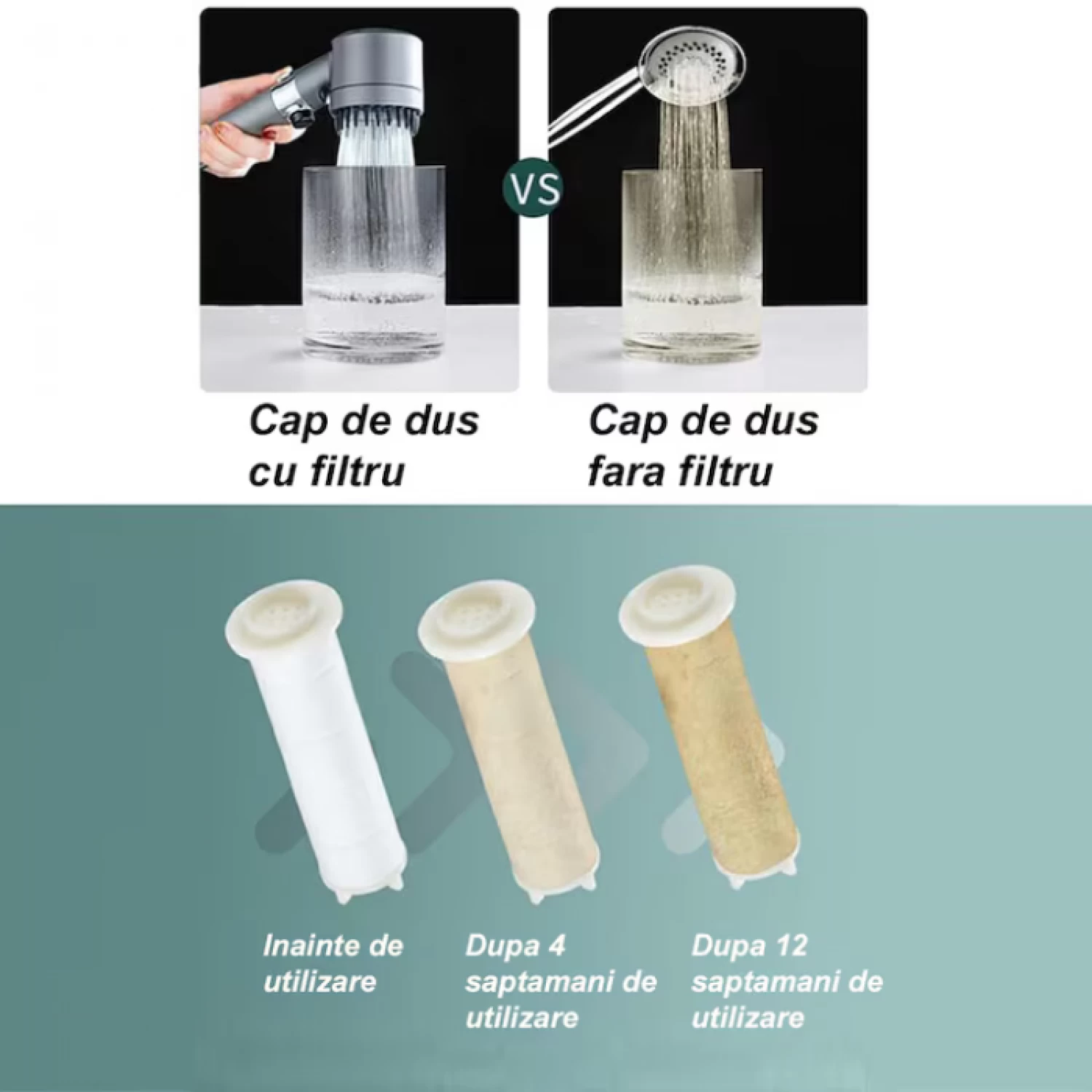 Pară Duș 4 în 1 cu Perie Masaj și Filtru Purificare - 3 Moduri de Presiune + Turbo Boost, Buton STOP, ABS + Silicon, Economizor Apă, Gri [2]