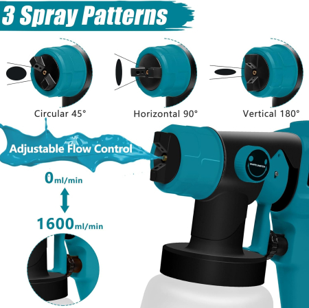 Pistol de vopsit fără fir 20V, putere 200W, rezervor 800 ml, debit 500-800 ml/min, pulverizare reglabilă, utilizare precisă [1]