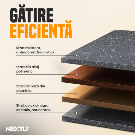Tigaie pentru Oua cu 4 Compartimente - Aluminiu Multistrat, Strat Antiaderent Non-Stick, Mâner Detașabil din Lemn, 17 × 17 cm, Gri [4]