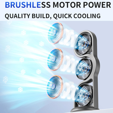 Ventilator Portabil de Birou cu 3 Capete, Rotire 360°, 5 Trepte de Viteză, Acumulator Reîncărcabil prin USB, Flux de Aer Multidirecțional, Înclinare Reglabilă la 45° [5]