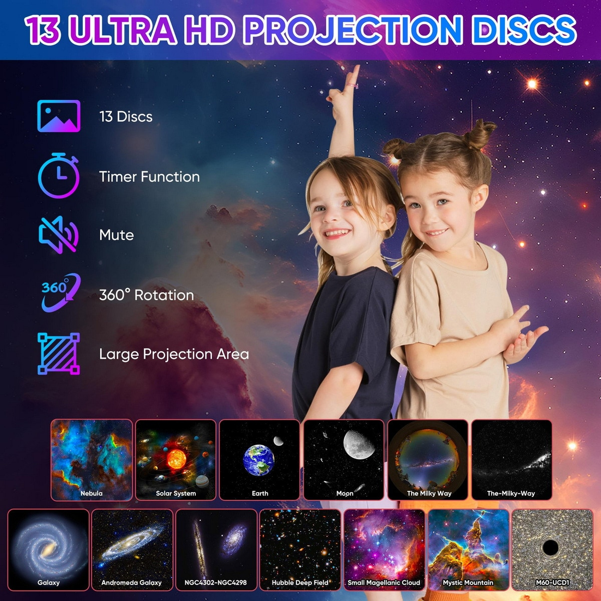 13 az 1-ben Galaxy Éjjeli Lámpa és Csillagos Égbolt Projektor – HD Vetítés, 360°-os Forgatás, USB Tápellátás, 10 W, Gömb Kialakítás, Fekete-Fehér, Hálószobába [10]