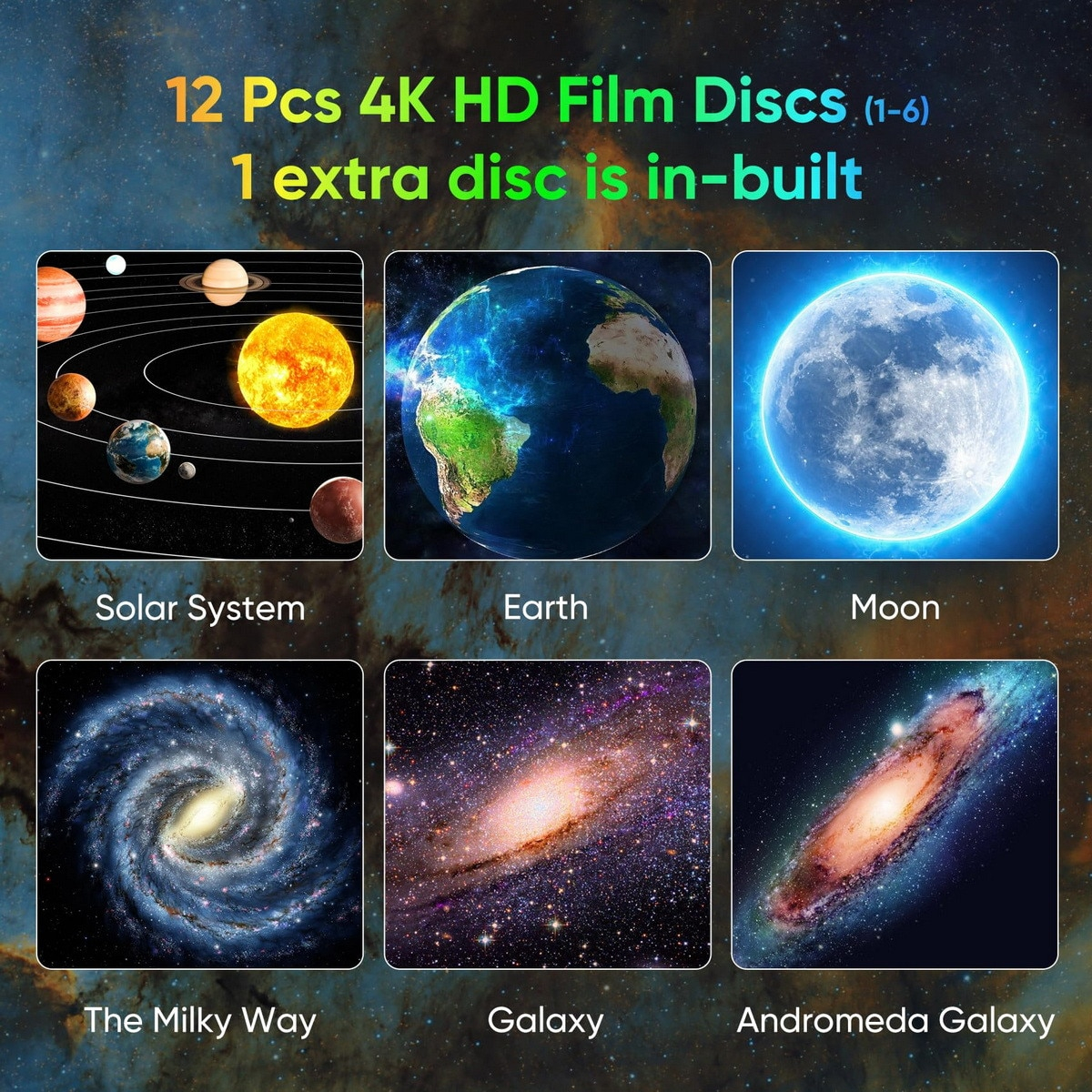 13 az 1-ben Galaxy Éjjeli Lámpa és Csillagos Égbolt Projektor – HD Vetítés, 360°-os Forgatás, USB Tápellátás, 10 W, Gömb Kialakítás, Fekete-Fehér, Hálószobába [4]