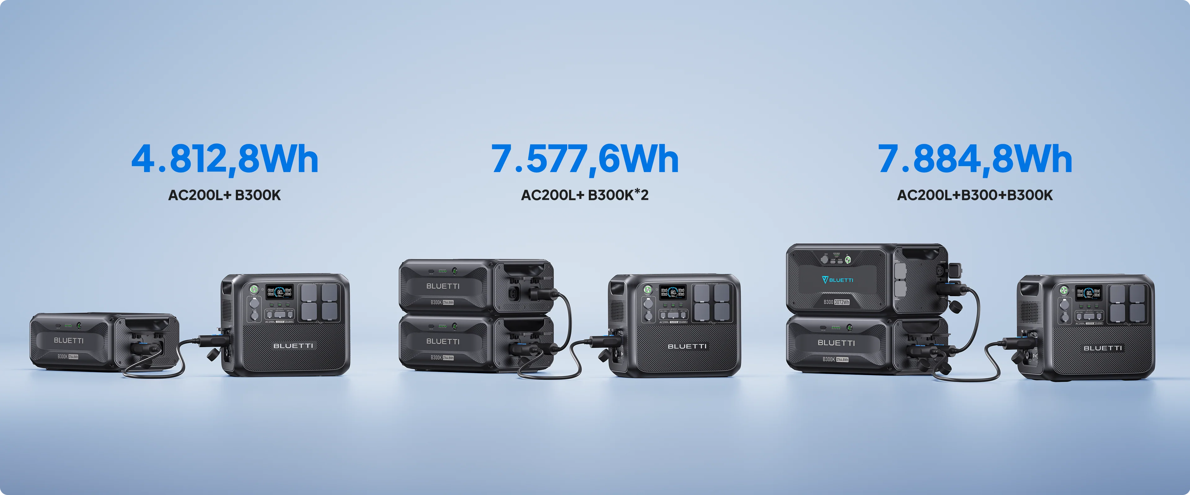 BLUETTI B300K | 2.764,8Wh LFP | Baterie de extensie [10]