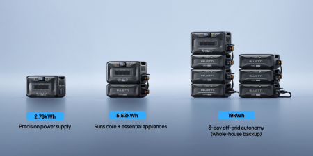 Bluetti Apex 300 [8]