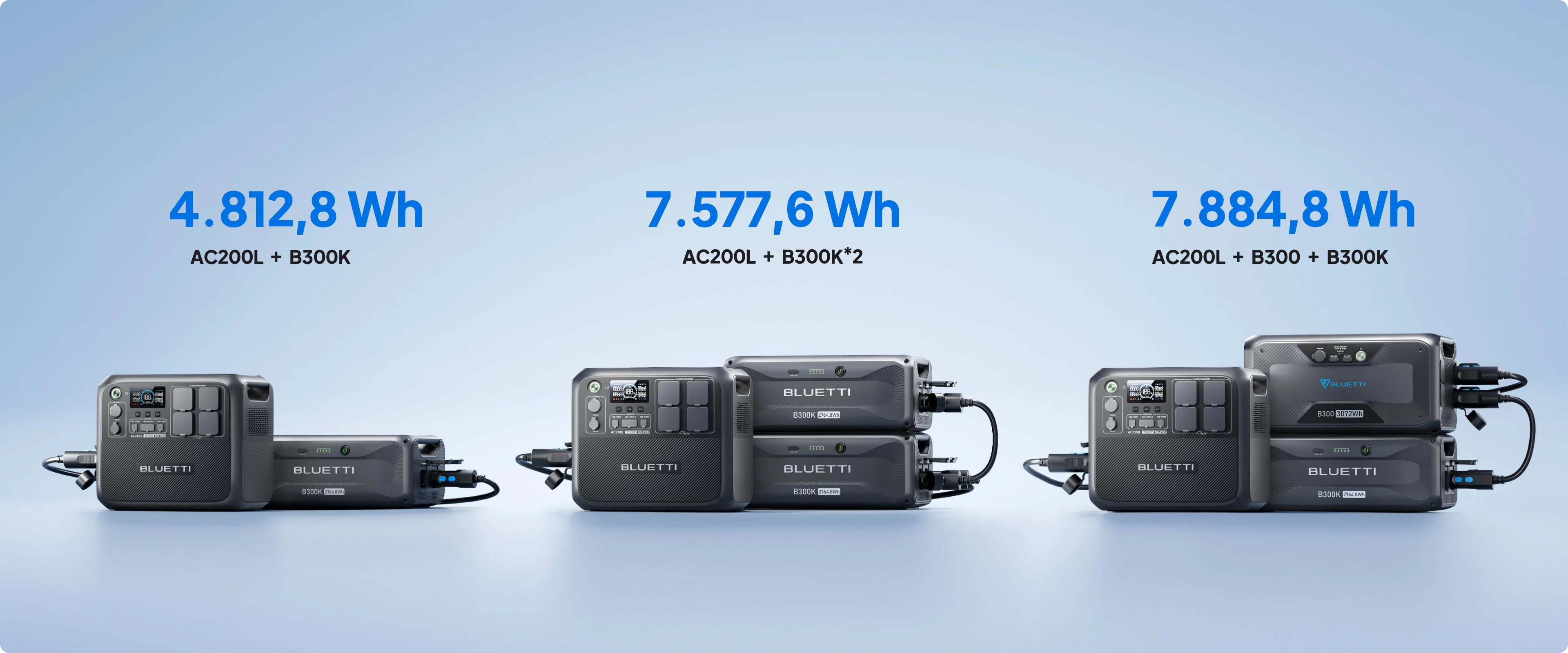 BLUETTI B300K | 2.764,8Wh LFP | Baterie de extensie [3]