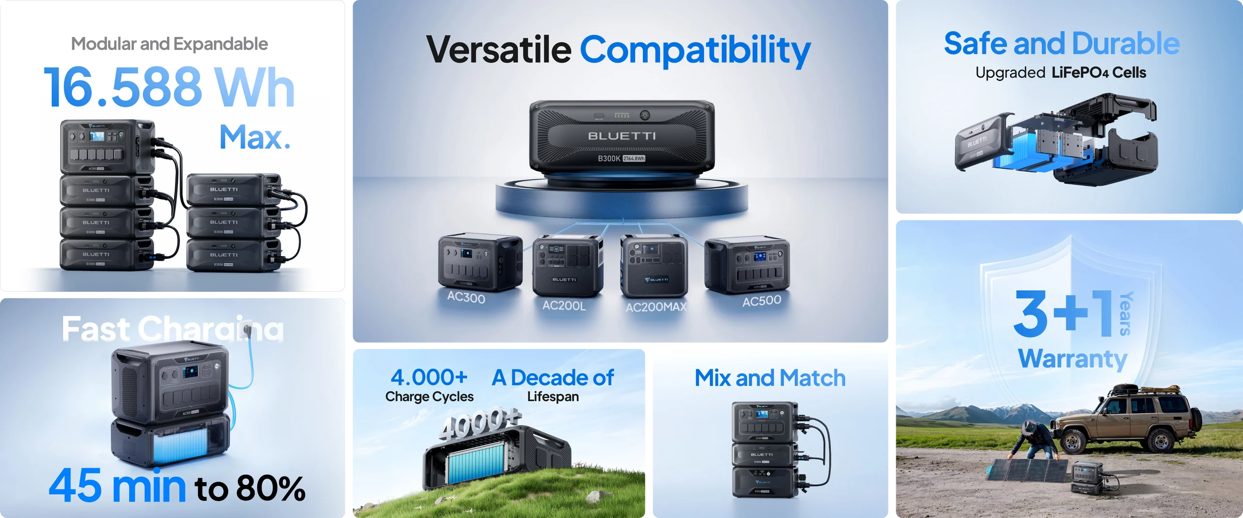 BLUETTI B300K | 2.764,8Wh LFP | Baterie de extensie [10]