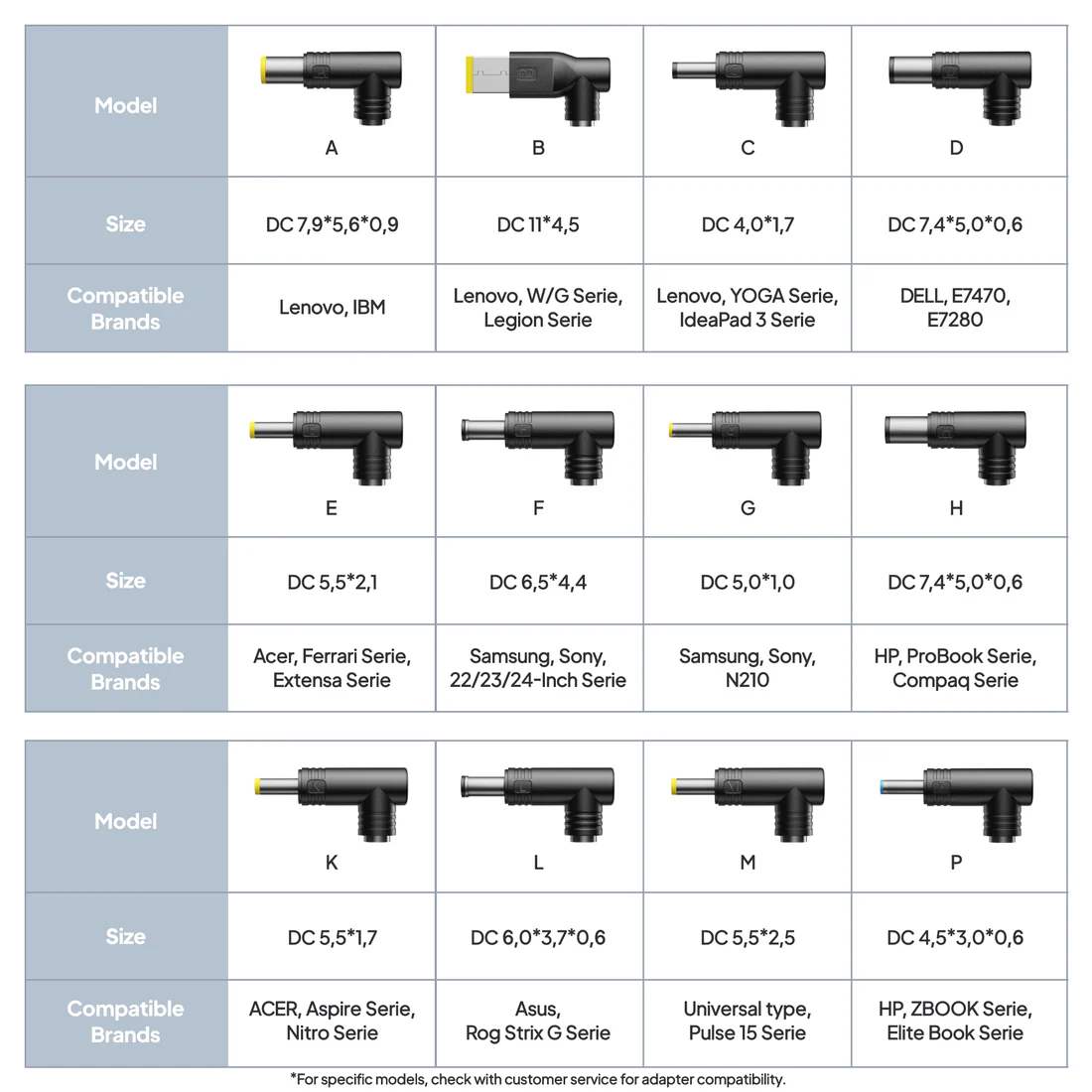 BLUETTI X20 Power Bank pentru laptop | 288W 153,6Wh [3]