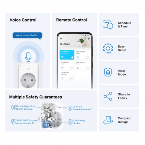 Priza inteligenta TP-Link Mini Tapo P100, Wi-Fi, control vocal, 2300W, 10A, Alb [1]