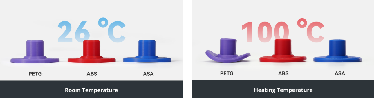 Spool Bambu Lab ASA cu RFID integrat