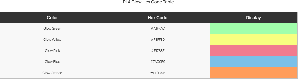 filament glow pentru decoratiuni luminoase printate 3D