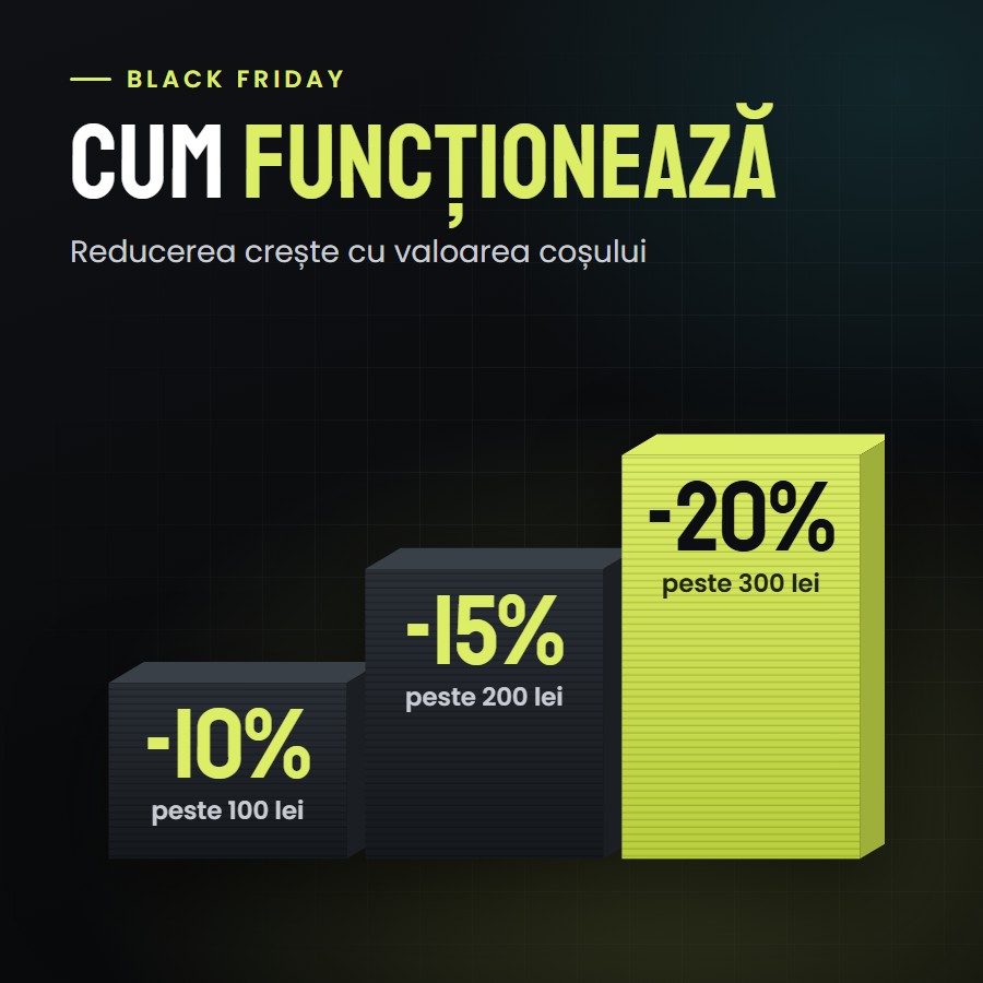 BF placa cum functioneaza