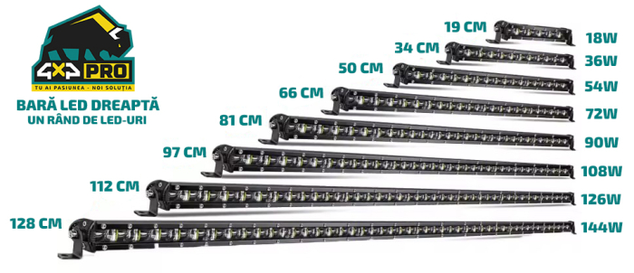 Bara LED dreapta slim 90W - un rand - 81 cm - 10-30V [3]