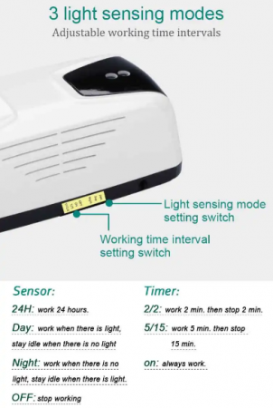 Odorizant de camera automat cu ventilator [3]