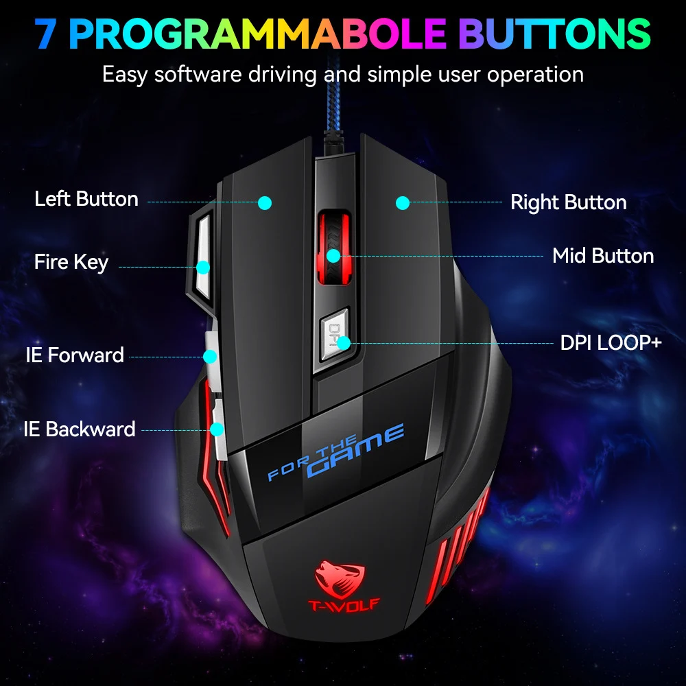 Merită un mouse gaming ieftin? Diferența față de un mouse normal