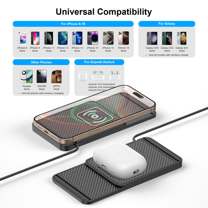 Incarcator Wireless Auto 15W, Pad Antiderapant Silicon, Fast Charging [5]