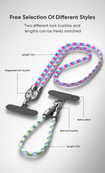 Lanyard pentru Telefon, Cablu USB-C 240W PD Fast Charging [10]