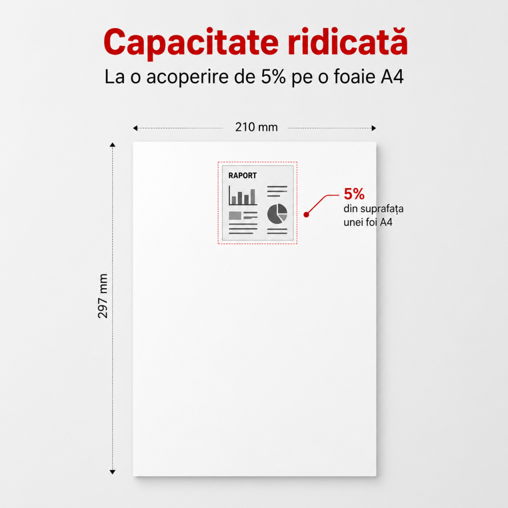 Cartus compatibil Canon CRG057H [4]