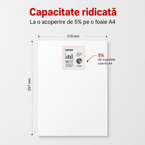 Cartus compatibil Canon CRG057H [3]