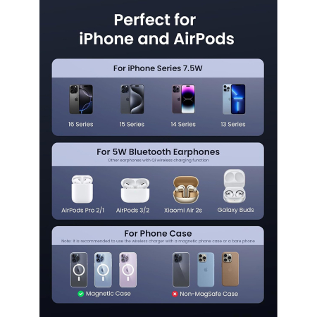 Încărcător wireless [5]