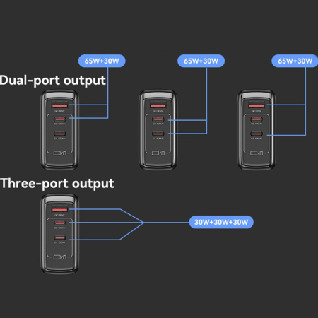 Wall Charger (YC142) - GaN, Fast Charging, 3in1, for Phone, Laptop, Tablet, USB, 2x Type-C, 100W - Black [2]